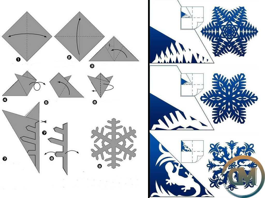 Как сделать снежинку из бумаги - 12 легких и красивых идей на новый год (фото)