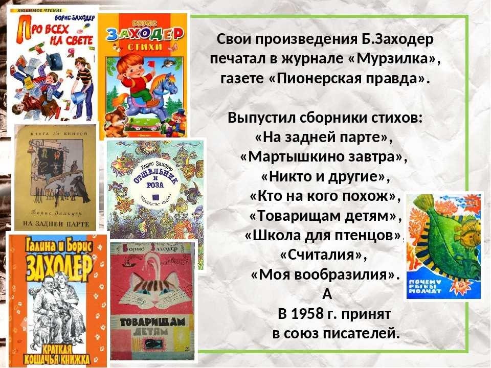 Презентация произведения для детей. Произведения Заходера биография. Произведения Бориса Заходера для детей.
