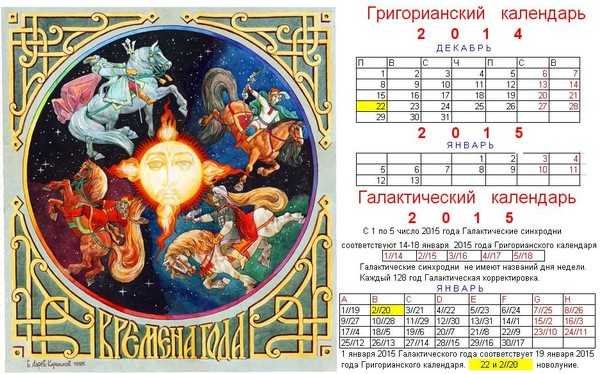 Календари народов мира