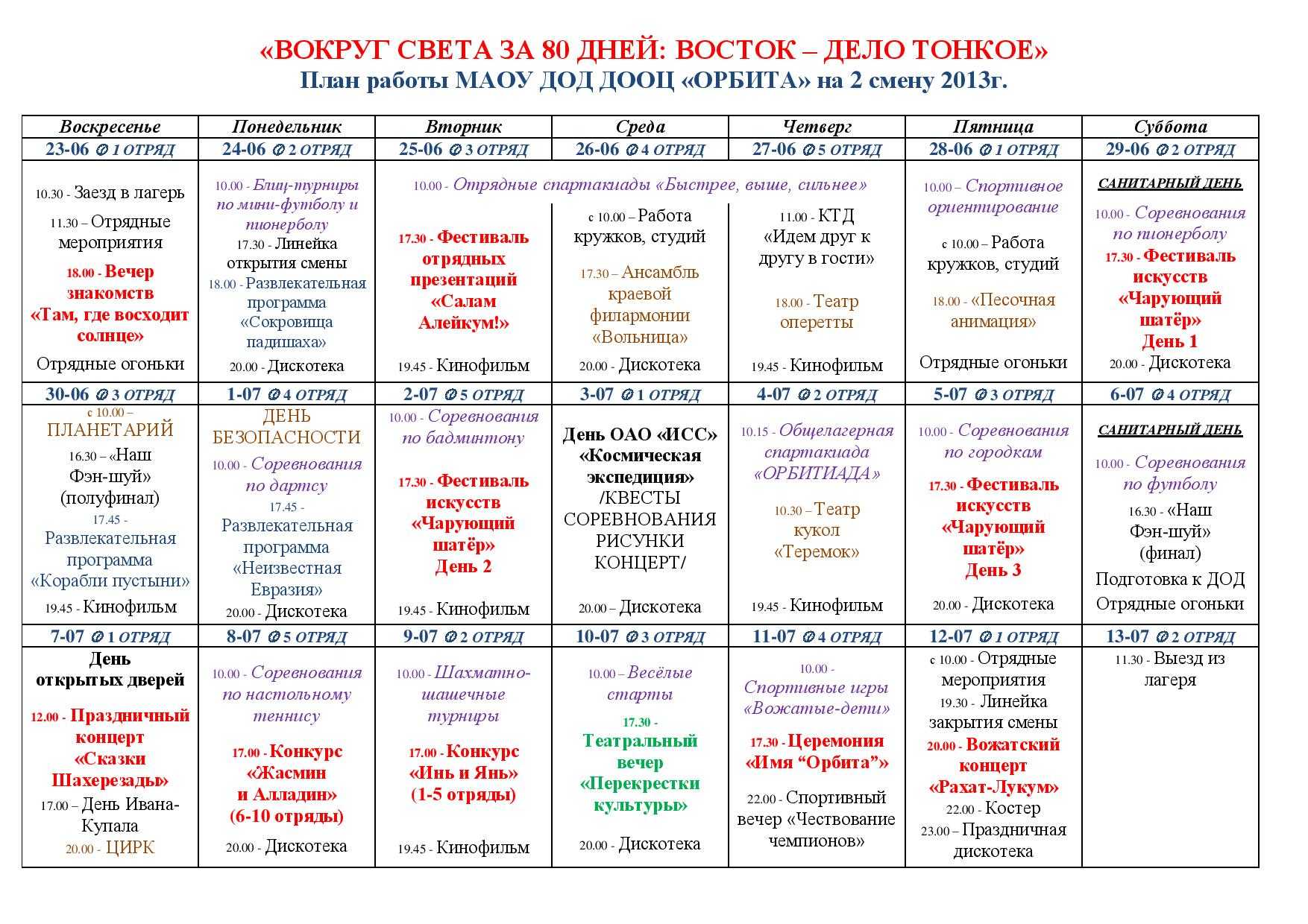 Тематические дни в лагере