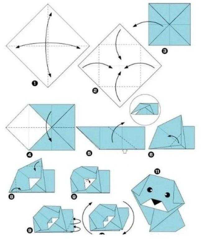 Рассказываем, как сделать оригами из бумаги для детей - используйте наши простые схемы поделок для начинающих, подбирайте задания по уровню подготовки ребенка