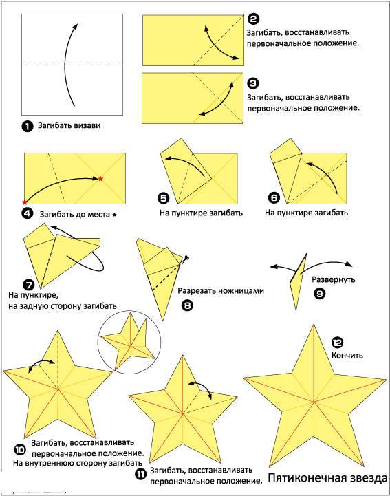 Как сделать звезду на 9. Пятиконечная звезда оригами из бумаги для детей схема. Оригами звезда схема для начинающих пошагово. Пятиконечная объемная звезда из бумаги схема. Оригами звезда из бумаги пошаговой инструкции для начинающих.