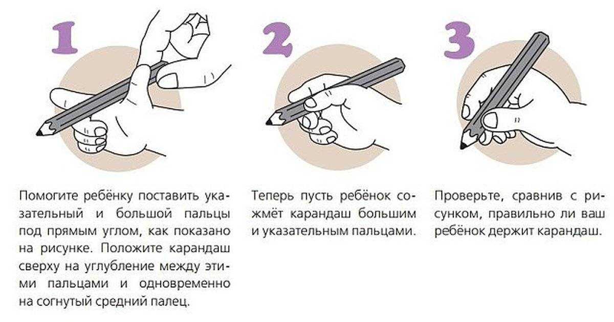 Как правильно держать карандаш - wikihow