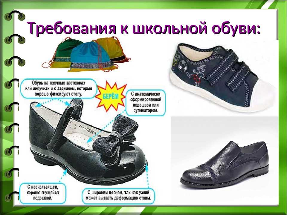 Какие предъявляются требования к сменной обуви в школе На что необходимо обратить внимание родителям при выборе сменной обуви для ребенка
