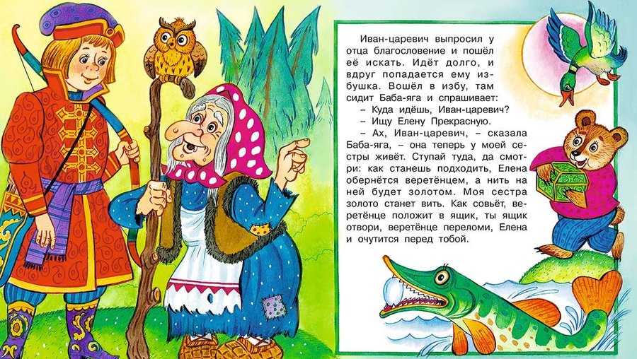 Читать сказку царевна-лягушка - русская сказка, онлайн бесплатно с иллюстрациями.