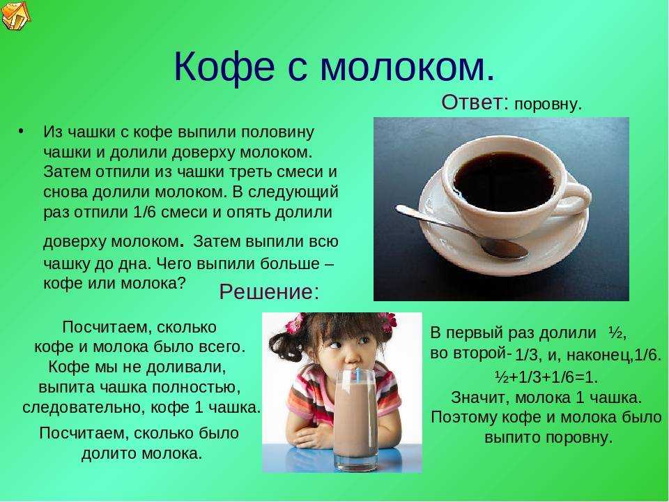 Молю кофе или мелю кофе. Кофе с молоком. Чашка кофе с ложкой. Допитая чашка кофе. Выпить чашку кофе.