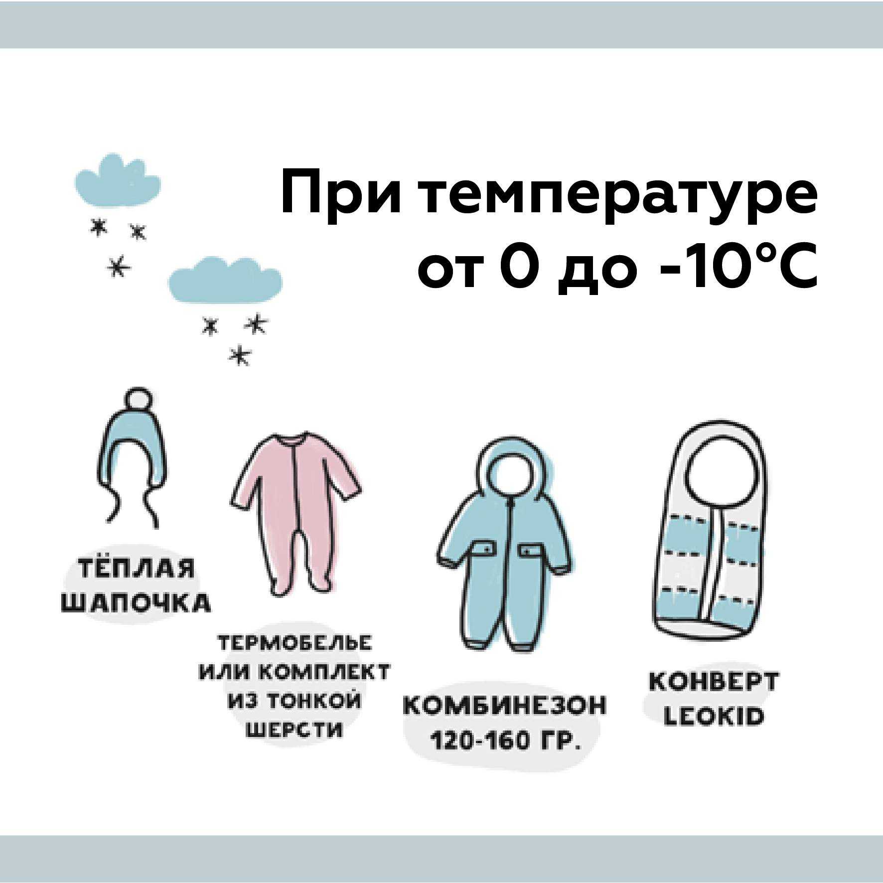 Как одеть малыша по погоде: одеваем ребенка на улицу летом, осенью, зимой и весной