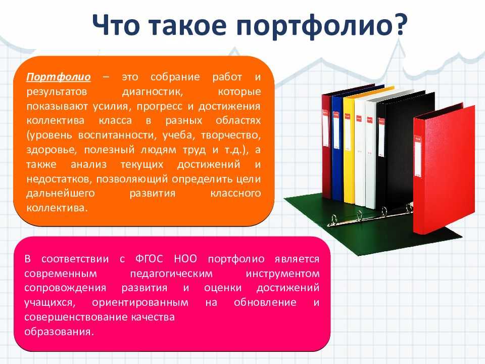 Портфолио что это презентация