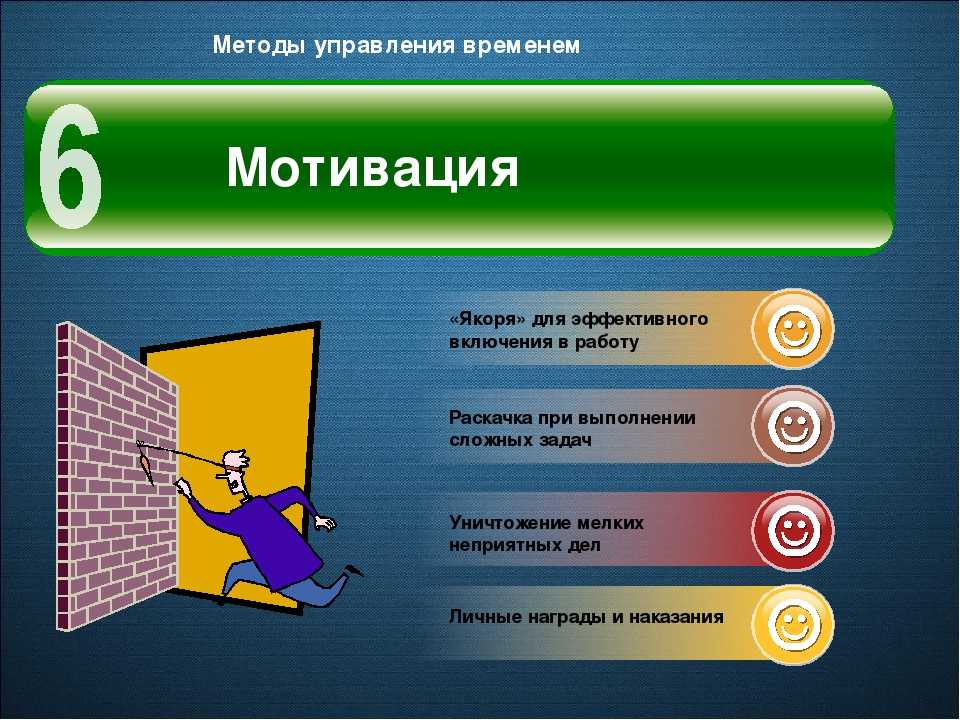 Тайм-менеджмент — что это такое? управление временем, цели, задачи, приоритеты