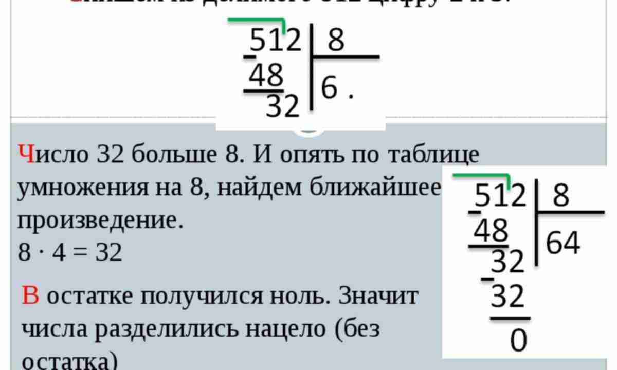 Деление четырехзначных чисел на двузначные примеры. Как делить столбиком деление. Как делить столбиком 3 класс двузначные числа. Как считать в столбик деление. Как научиться решать деление столбиком.