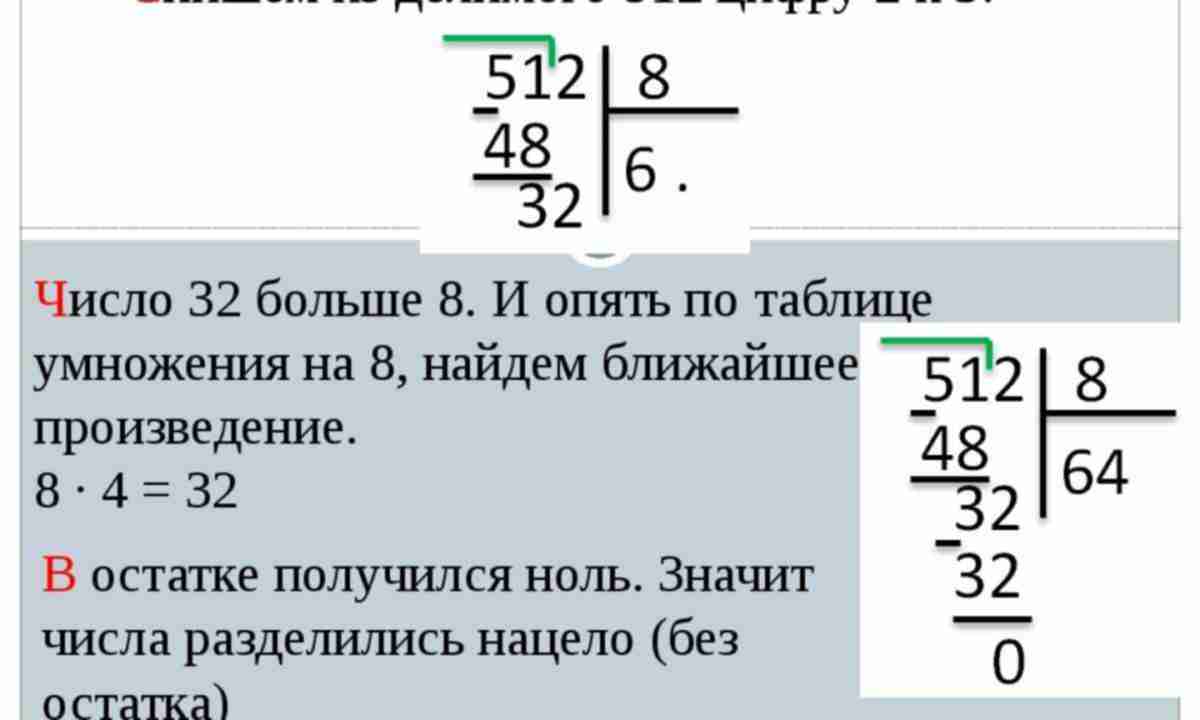 Примеры решающие в столбик. Как делить столбиком деление. Как делить столбиком 3 класс двузначные числа. Деление в столбик 3 класс примеры объяснение. Как делить в столбик 5 класс.