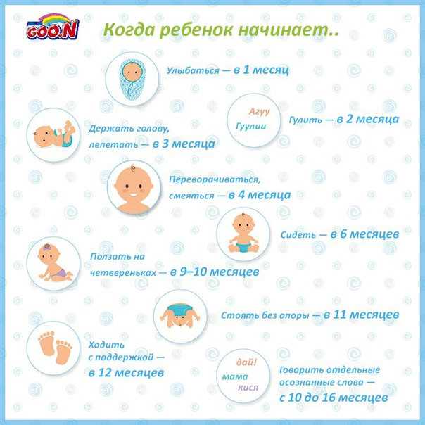 Ребенок не разговаривает в 2 года: советы доктора комаровского, что делать