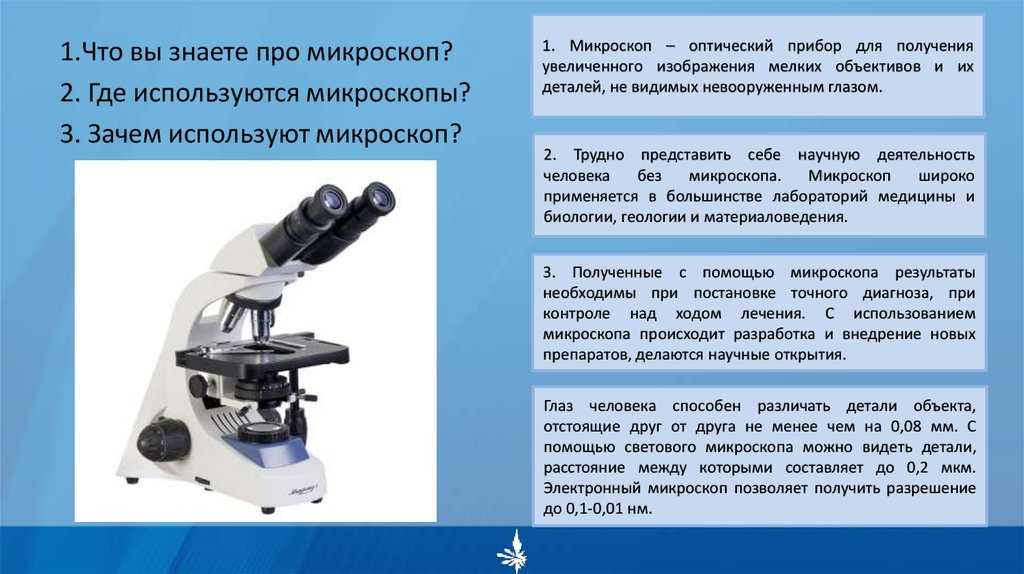 Анализ произведения микроскоп. Составляющие микроскопа. Тип конструкции микроскопа. Микроскоп слайд. Части светового микроскопа.