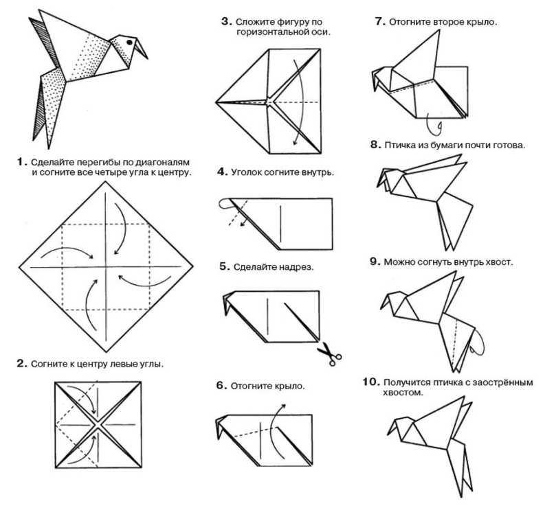 Оригами из бумаги для детей: 10 простых схем