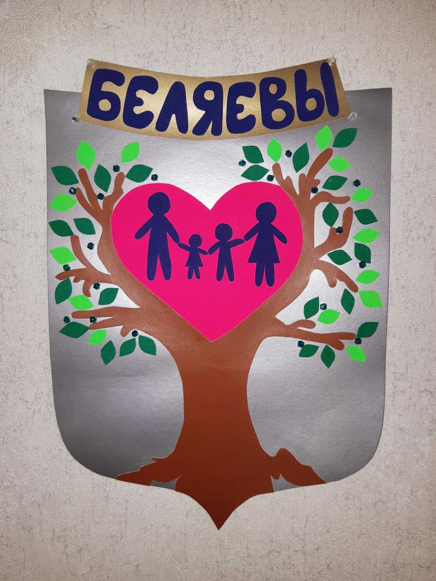 Как создать фамильный герб семьи? | культура | школажизни.ру