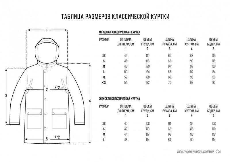 Детские размеры одежды сша на русские: таблицы для мальчиков и девочек