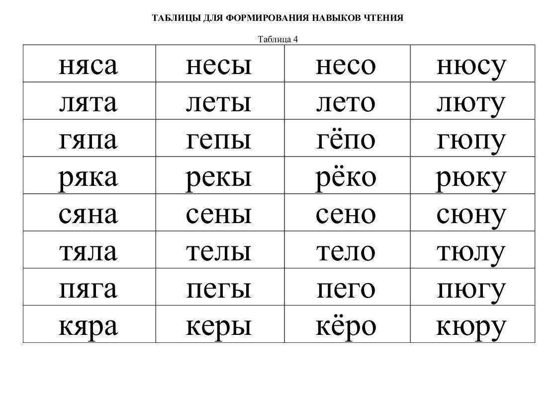 План занятия по скорочтению