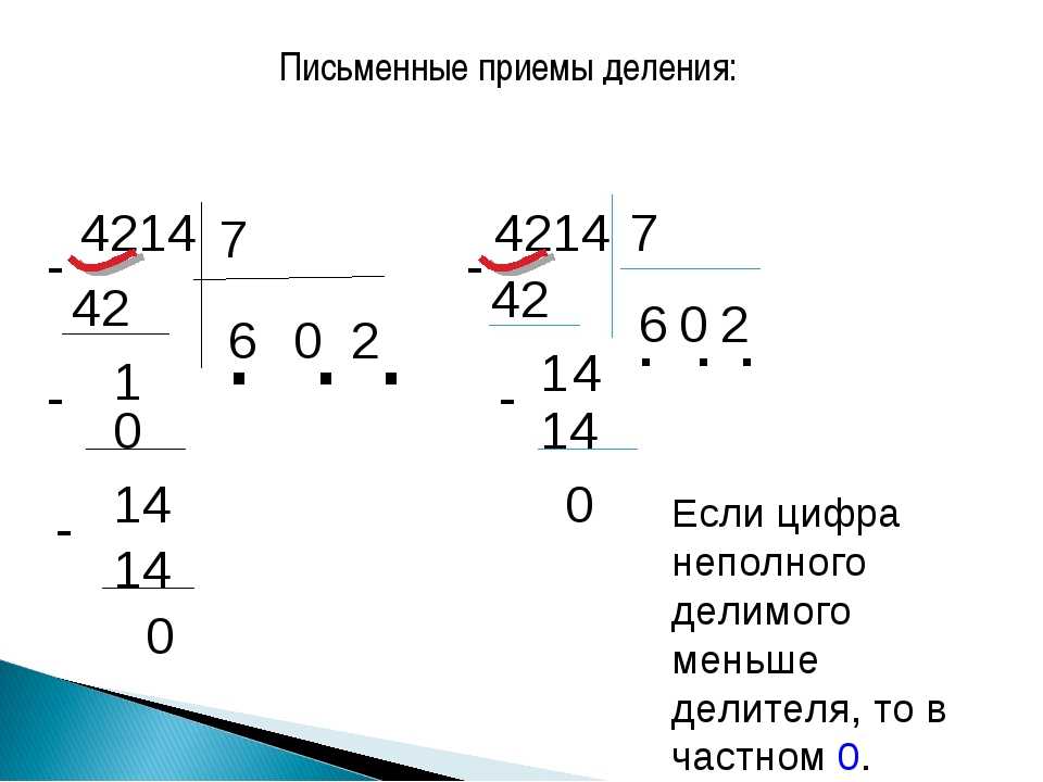 Видео деление 3 класс объяснение. Как делить в столбик на однозначное число. Деление в столбик 3 класс алгоритм решения. Как делить в столбик деление на двузначное число. Деление столбиком 4 значных чисел.