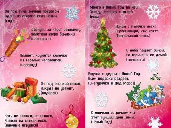 Новогодние загадки для детей: смешные, с ответами и подвохом