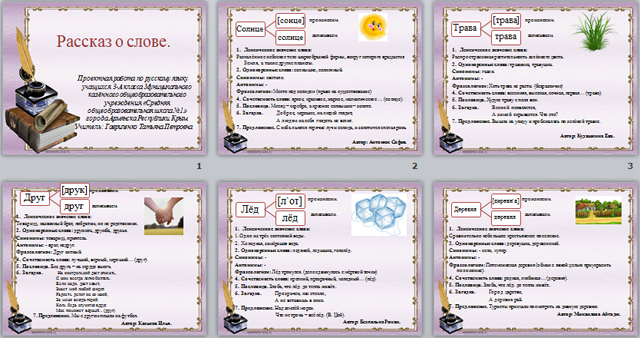 Проект слова 3 класс по русскому языку. Проект по русскому языку 3 класс рассказ о слове. Рассказ про слово 3 класс по русскому языку. Проект рассказ о слове 3 класс русский язык. Рассказ о слове 3 класс проект по русскому.